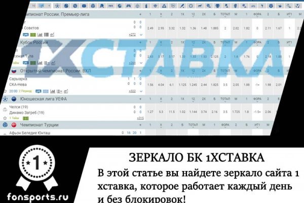 Сливы darknet mega