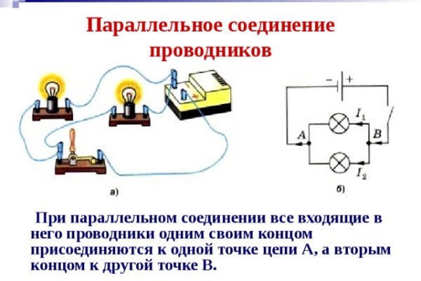 Актуальная ссылка на мегу через тор