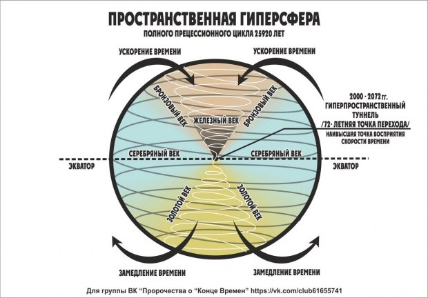 Где найти ссылку на мегу